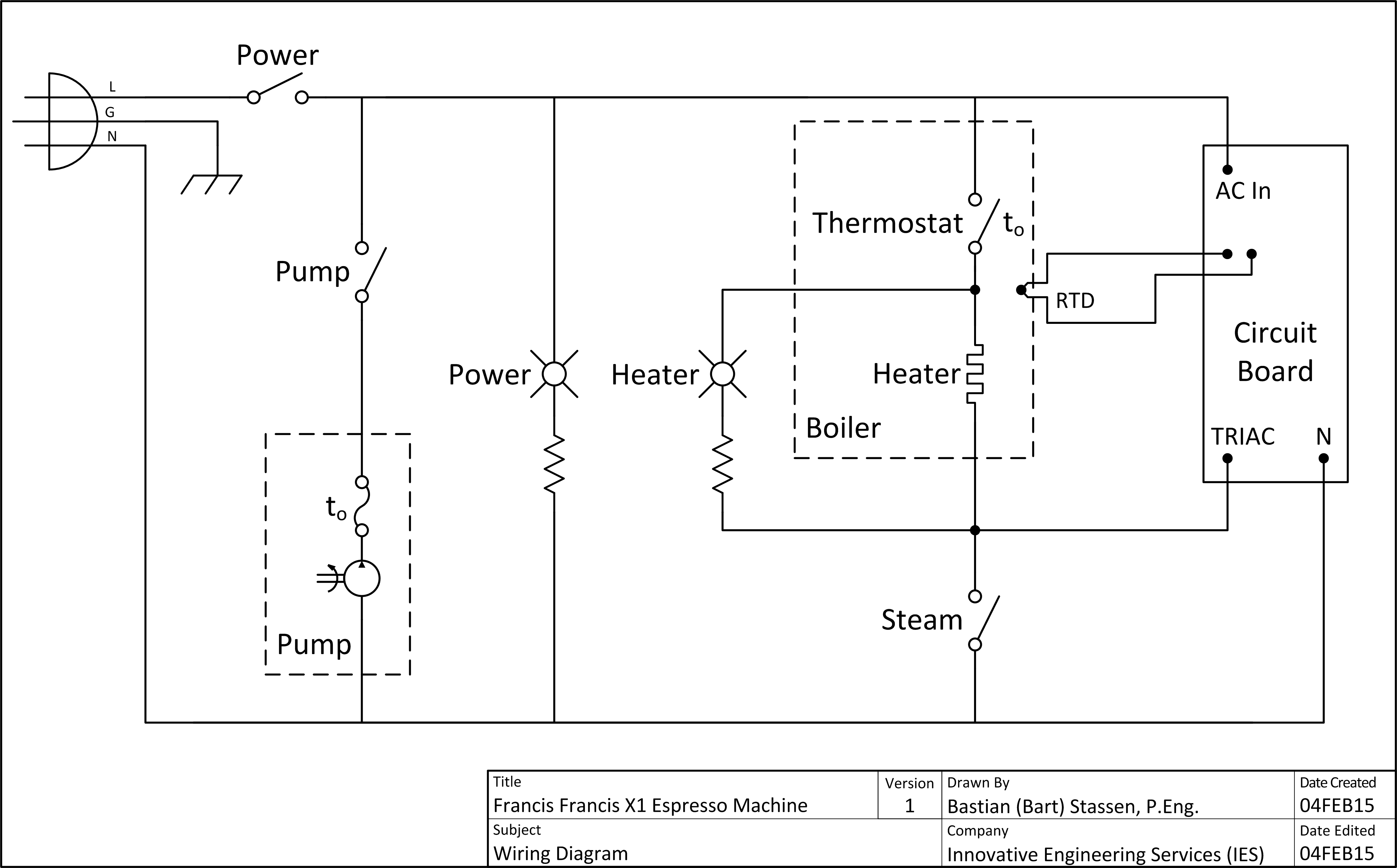 schematical overview of the machine
